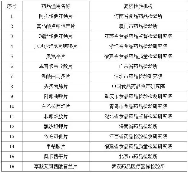 yy易游(中国)体育-米乐官方网站