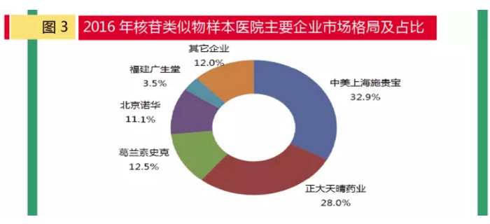 yy易游(中国)体育-米乐官方网站