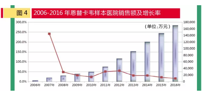 yy易游(中国)体育-米乐官方网站