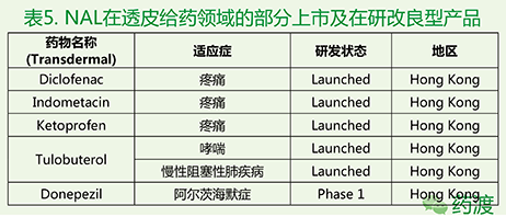 yy易游(中国)体育-米乐官方网站