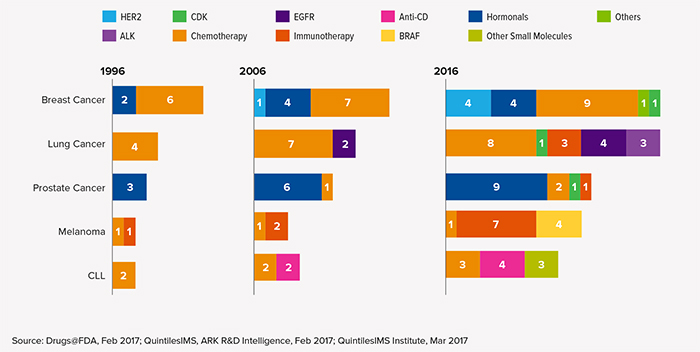yy易游(中国)体育-米乐官方网站