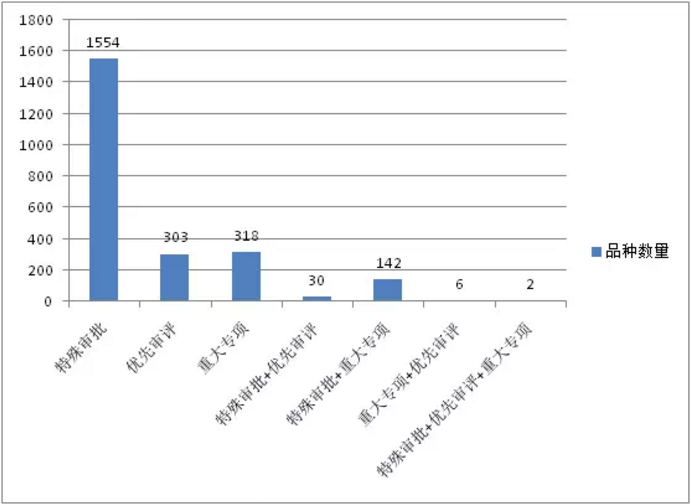 yy易游(中国)体育-米乐官方网站