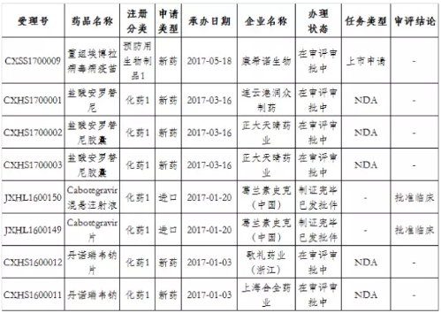 yy易游(中国)体育-米乐官方网站
