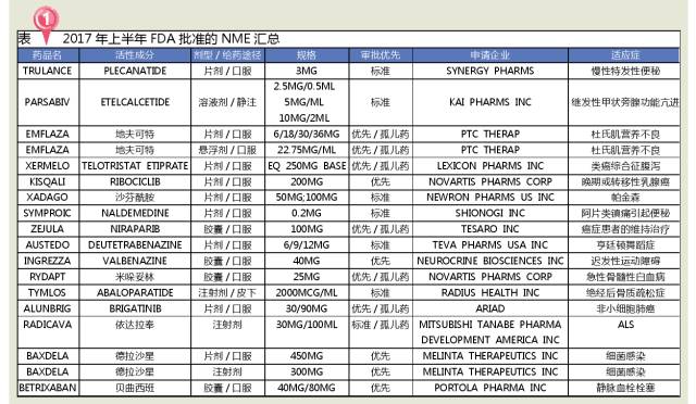 yy易游(中国)体育-米乐官方网站