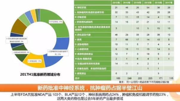 yy易游(中国)体育-米乐官方网站