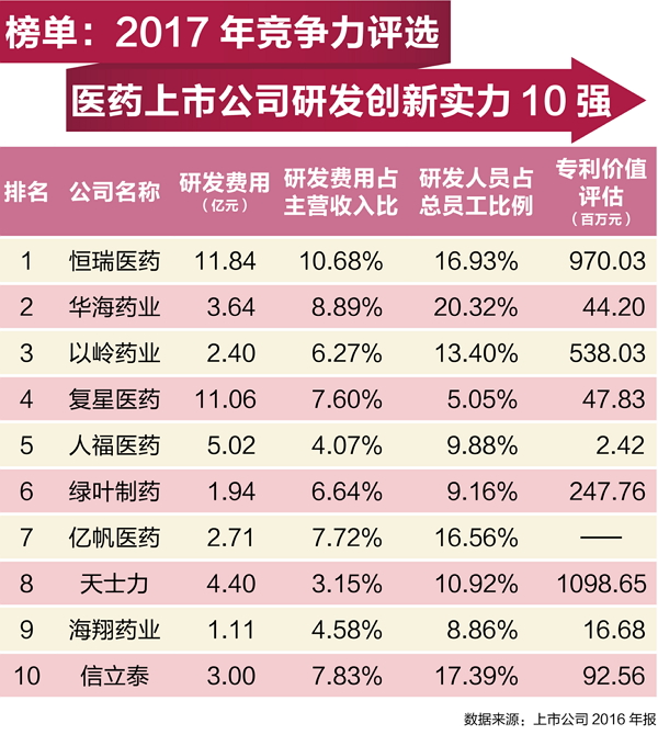 yy易游(中国)体育-米乐官方网站