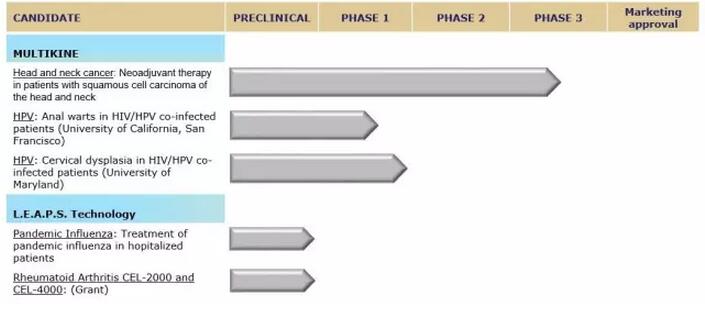 yy易游(中国)体育-米乐官方网站