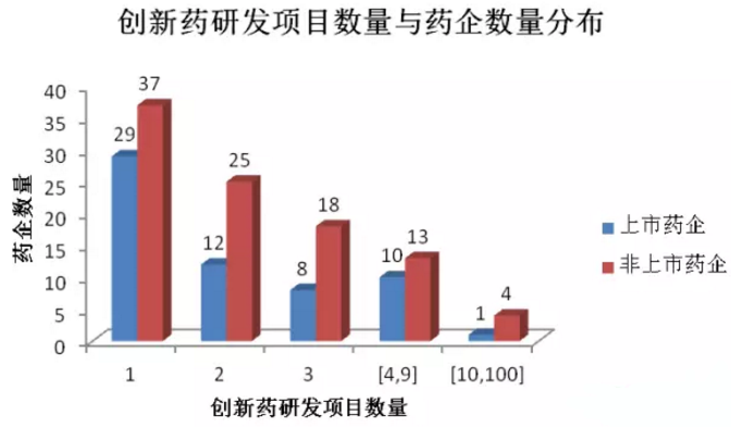 yy易游(中国)体育-米乐官方网站