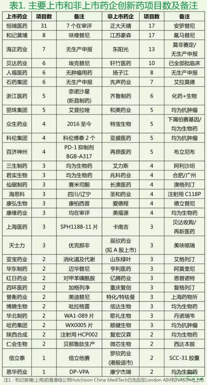 yy易游(中国)体育-米乐官方网站