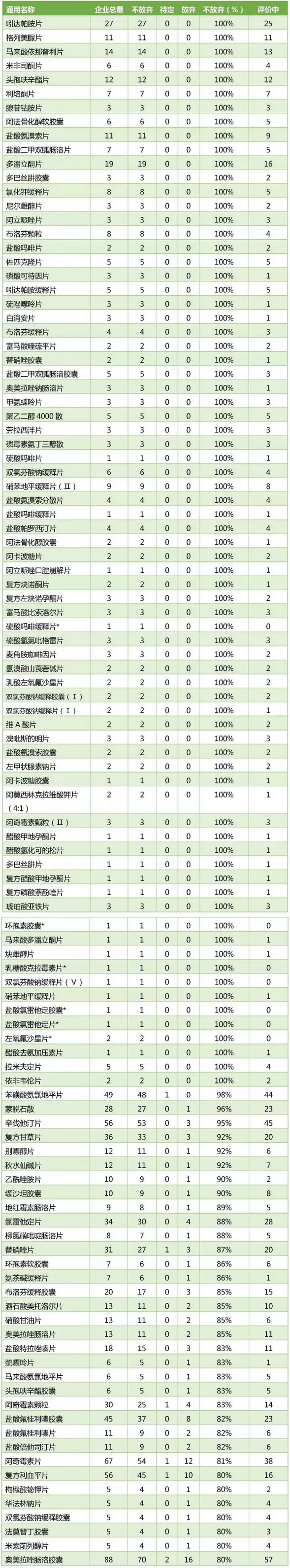 yy易游(中国)体育-米乐官方网站