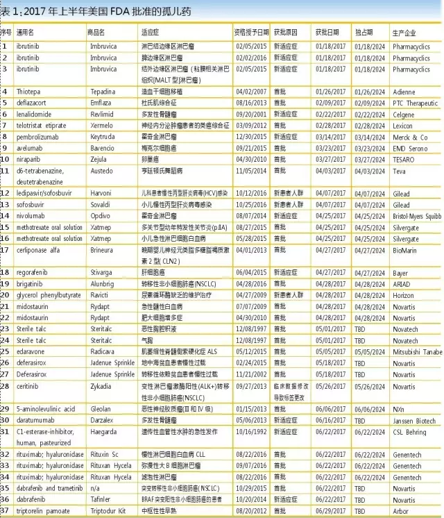 yy易游(中国)体育-米乐官方网站