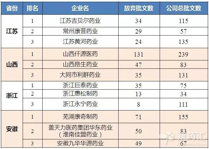 yy易游(中国)体育-米乐官方网站