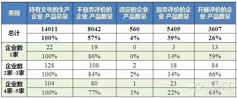 yy易游(中国)体育-米乐官方网站