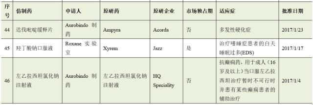 yy易游(中国)体育-米乐官方网站