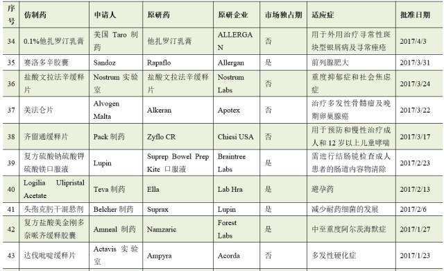 yy易游(中国)体育-米乐官方网站