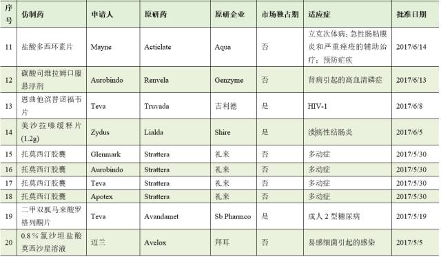 yy易游(中国)体育-米乐官方网站