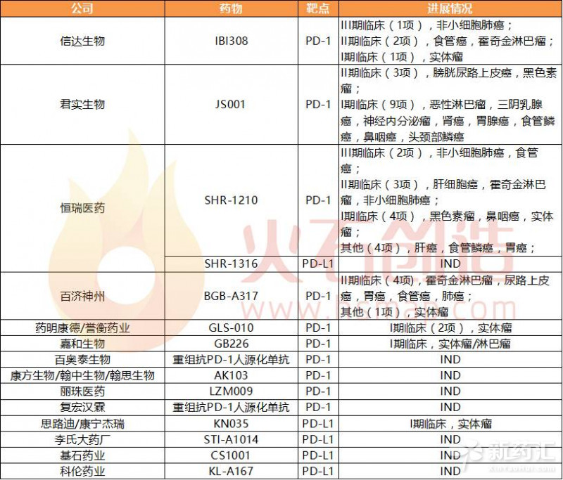 yy易游(中国)体育-米乐官方网站