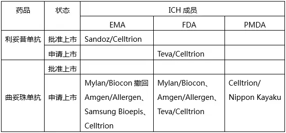 yy易游(中国)体育-米乐官方网站