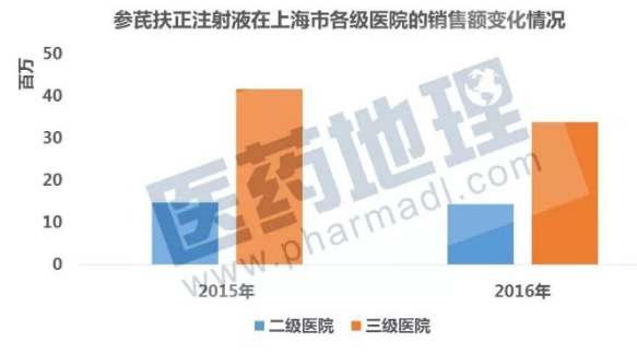 yy易游(中国)体育-米乐官方网站