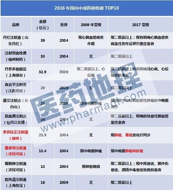 yy易游(中国)体育-米乐官方网站