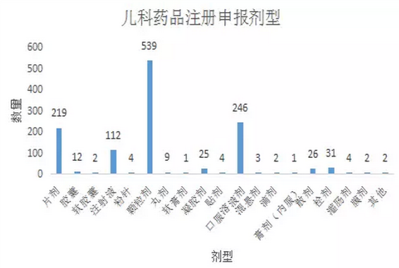 yy易游(中国)体育-米乐官方网站