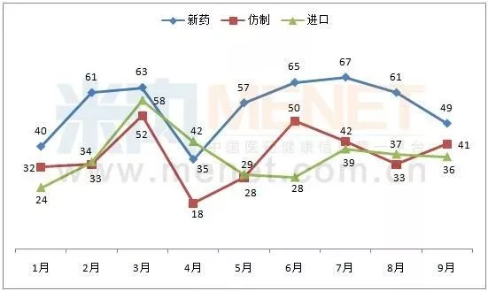 yy易游(中国)体育-米乐官方网站