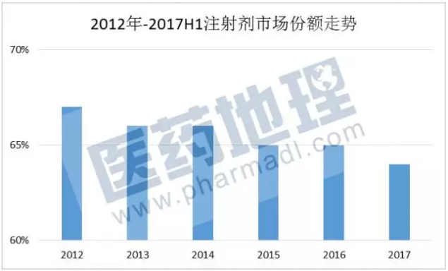 yy易游(中国)体育-米乐官方网站
