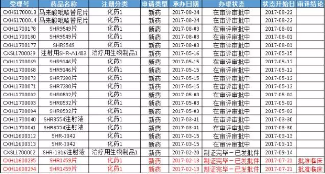 yy易游(中国)体育-米乐官方网站