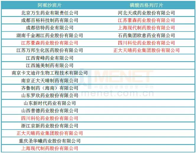yy易游(中国)体育-米乐官方网站