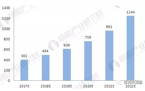 yy易游(中国)体育-米乐官方网站