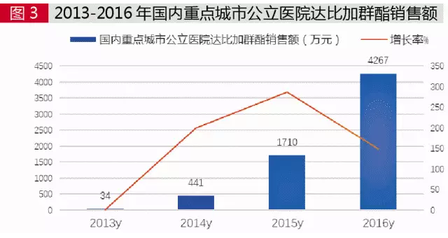 yy易游(中国)体育-米乐官方网站