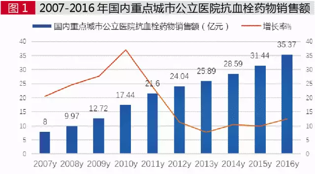yy易游(中国)体育-米乐官方网站