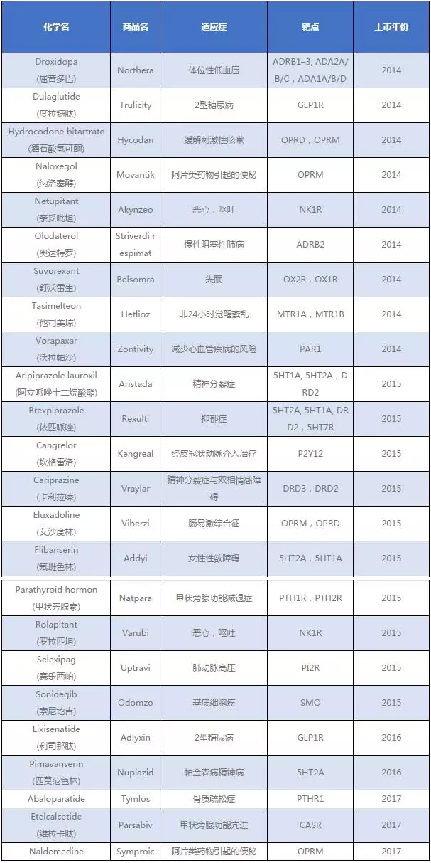 yy易游(中国)体育-米乐官方网站