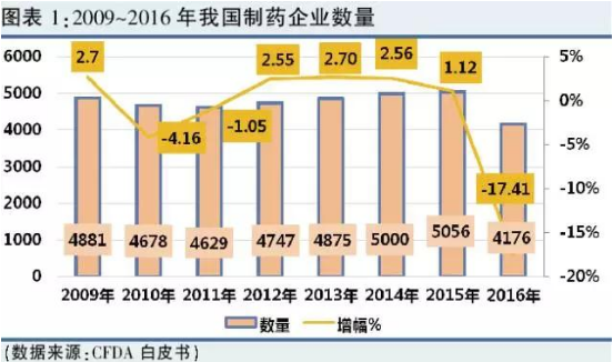 yy易游(中国)体育-米乐官方网站