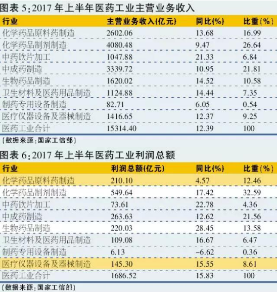 yy易游(中国)体育-米乐官方网站
