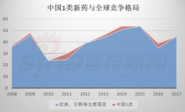 yy易游(中国)体育-米乐官方网站