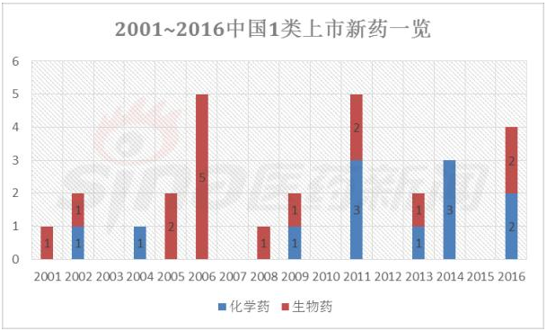 yy易游(中国)体育-米乐官方网站