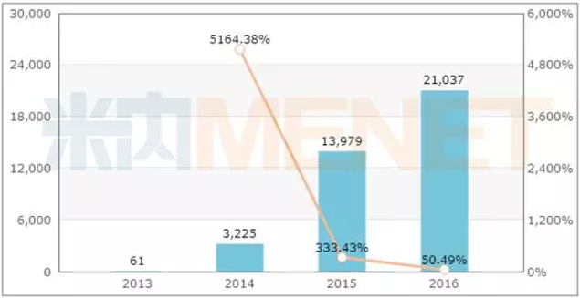 yy易游(中国)体育-米乐官方网站