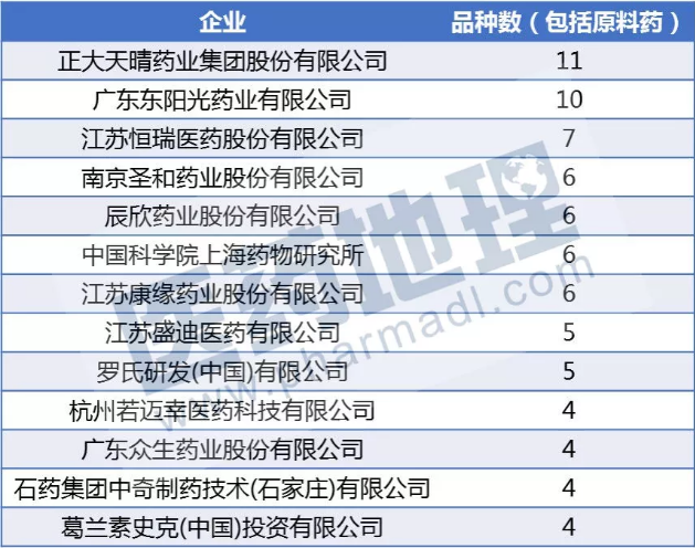 yy易游(中国)体育-米乐官方网站