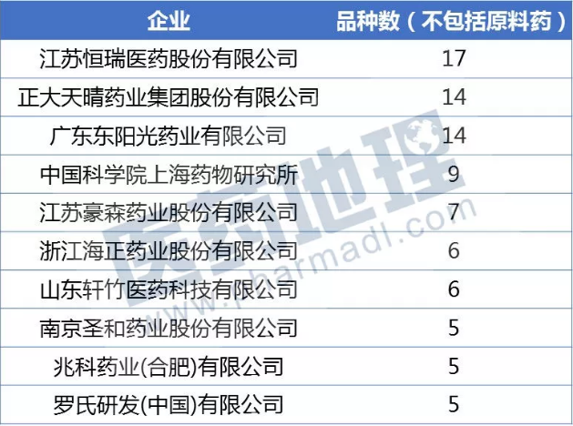 yy易游(中国)体育-米乐官方网站