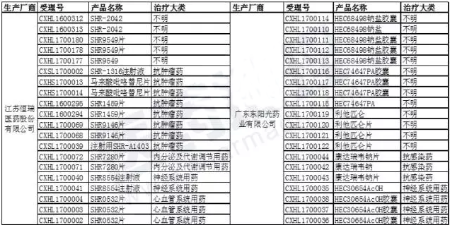 yy易游(中国)体育-米乐官方网站