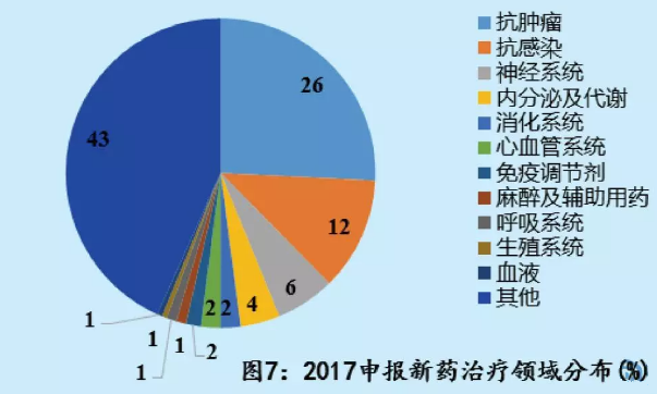 yy易游(中国)体育-米乐官方网站