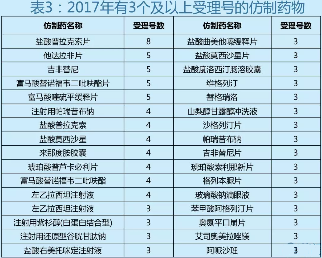 yy易游(中国)体育-米乐官方网站