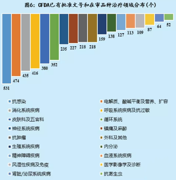 yy易游(中国)体育-米乐官方网站