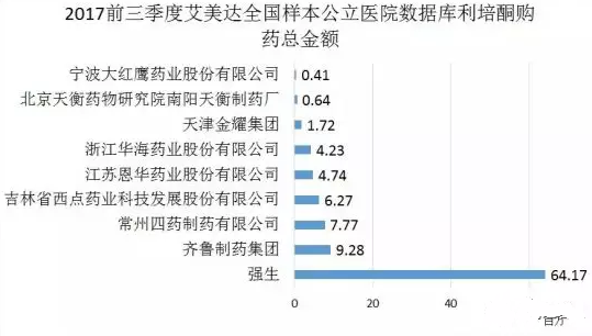 yy易游(中国)体育-米乐官方网站