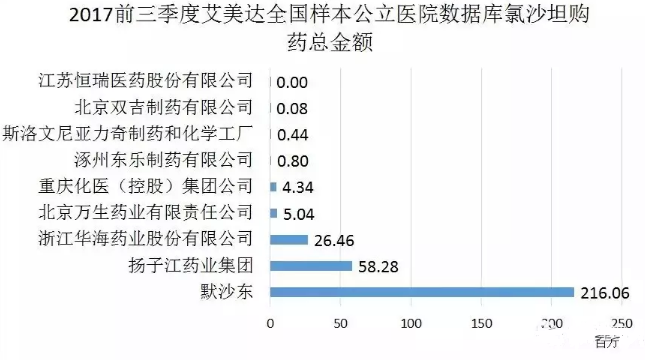 yy易游(中国)体育-米乐官方网站