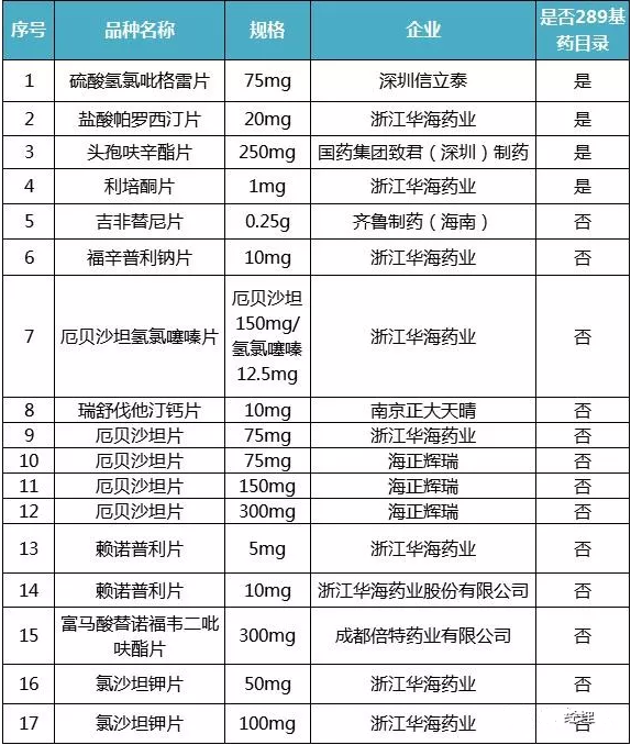 yy易游(中国)体育-米乐官方网站