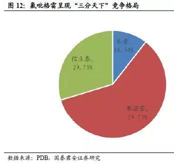 yy易游(中国)体育-米乐官方网站