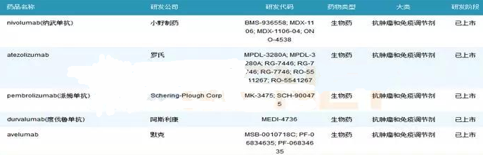 yy易游(中国)体育-米乐官方网站