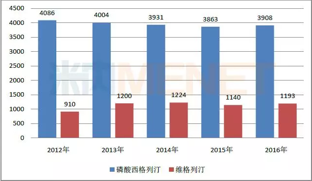 yy易游(中国)体育-米乐官方网站